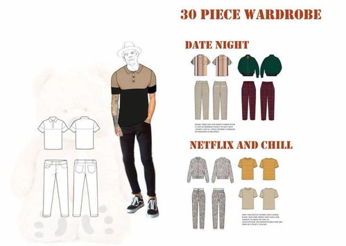線下暑假魔訓(xùn) 服裝品牌與產(chǎn)品企劃精品課程，新手入職薪水快速翻倍的絕殺路徑