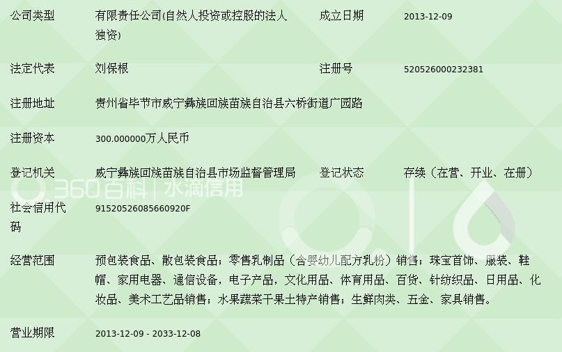貴州威寧賓隆購(gòu)物 散裝與預(yù)包裝食品的銷售策略與實(shí)踐